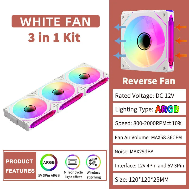 Coolcirc ARGB Infinity Mirror PC Case Fan - 3-Pack 120mm Free Wire-Splicing Cooling Fan with PWM Silent Fan for Computer Case