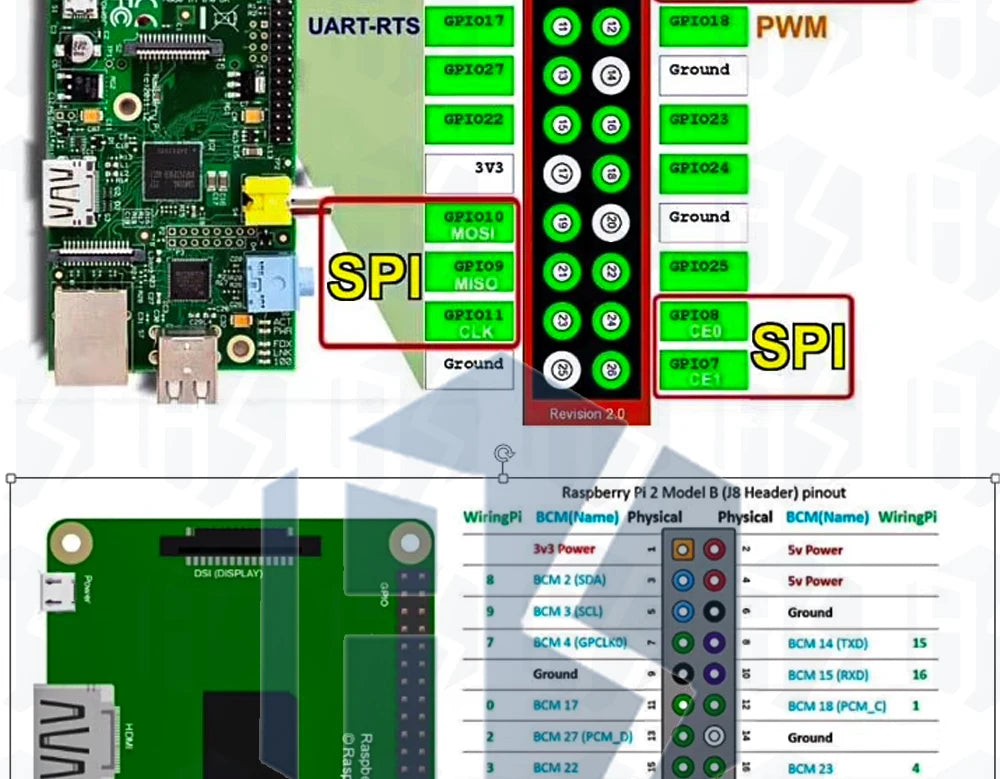 T-Type GPIO Breakout Expansion Board with 20cm FFC 40-Pin Ribbon Cable, Compatible for Raspberry Pi 2/3 Model B/B+/A+