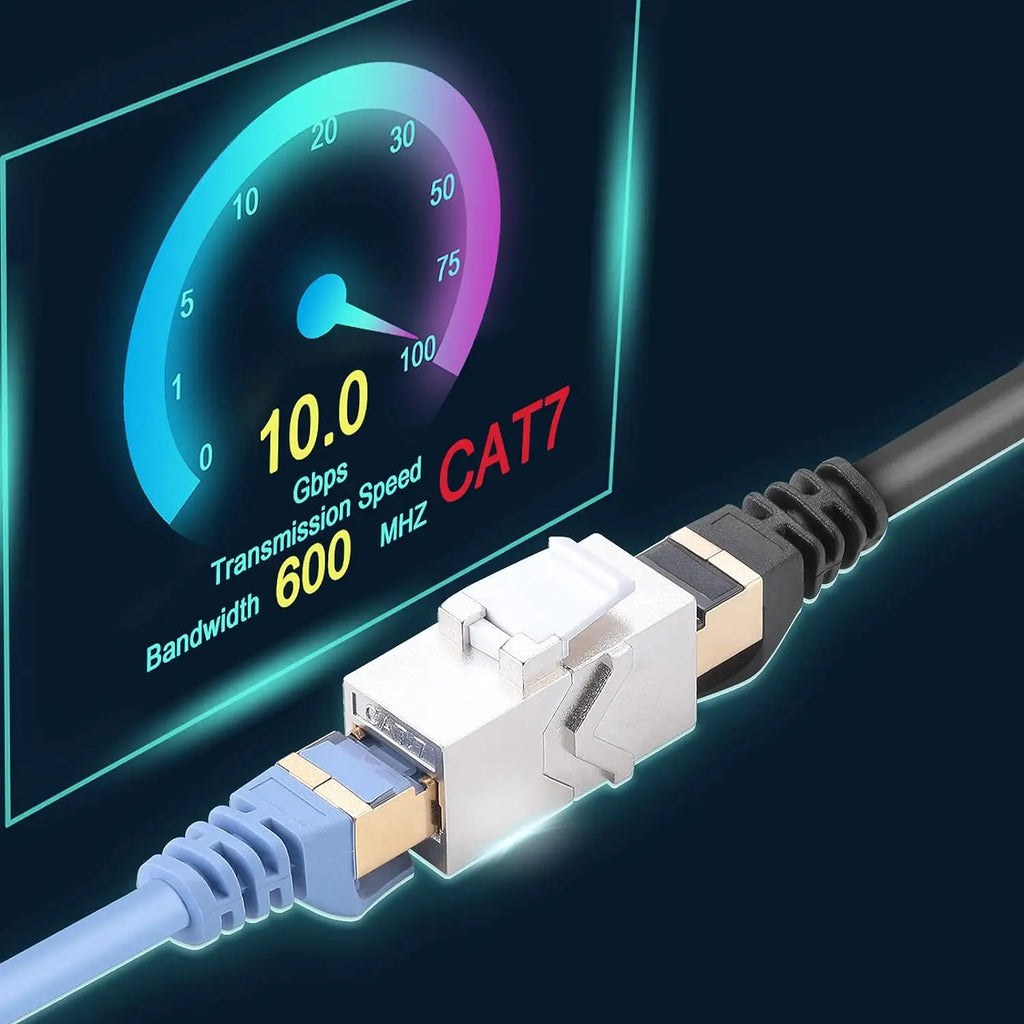 ZoeRax 1Pcs RJ45 Coupler Keystone Jack Cat7 Cat6a 10G Support, Female Keystone STP 10 Gbps for Wall Plate and Patch Panel