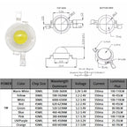 10pcs 3W High Power LED Chip Lamp Bulb 110-120LM Bead Line Emitter Diode White Red Green Blue Yellow DIY Led Light Decoration