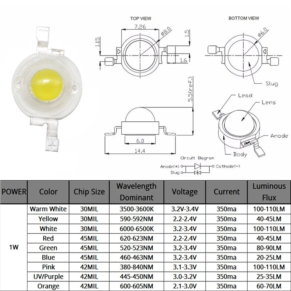 10pcs 3W High Power LED Chip Lamp Bulb 110-120LM Bead Line Emitter Diode White Red Green Blue Yellow DIY Led Light Decoration