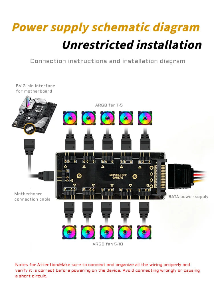 10 Port 5V 3PIN ARGB Fan Hub SATA Powered RGB Splitter for PC Case Addressable RGB Fan Light Strip