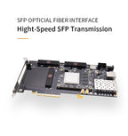 ALINX AXKU062: Xilinx Kintex UltraScale XCKU060 PCIE 3.0 FPGA Development Board SFP FMP HPC LPC