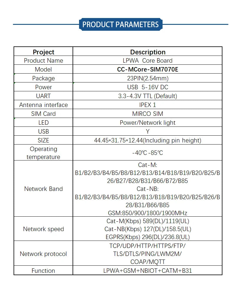 SIMcom SIM7000G SIM7000E SIM7000A SIM7070G SIM7070E NBIOT CATM LPWA Core Board 1pcs