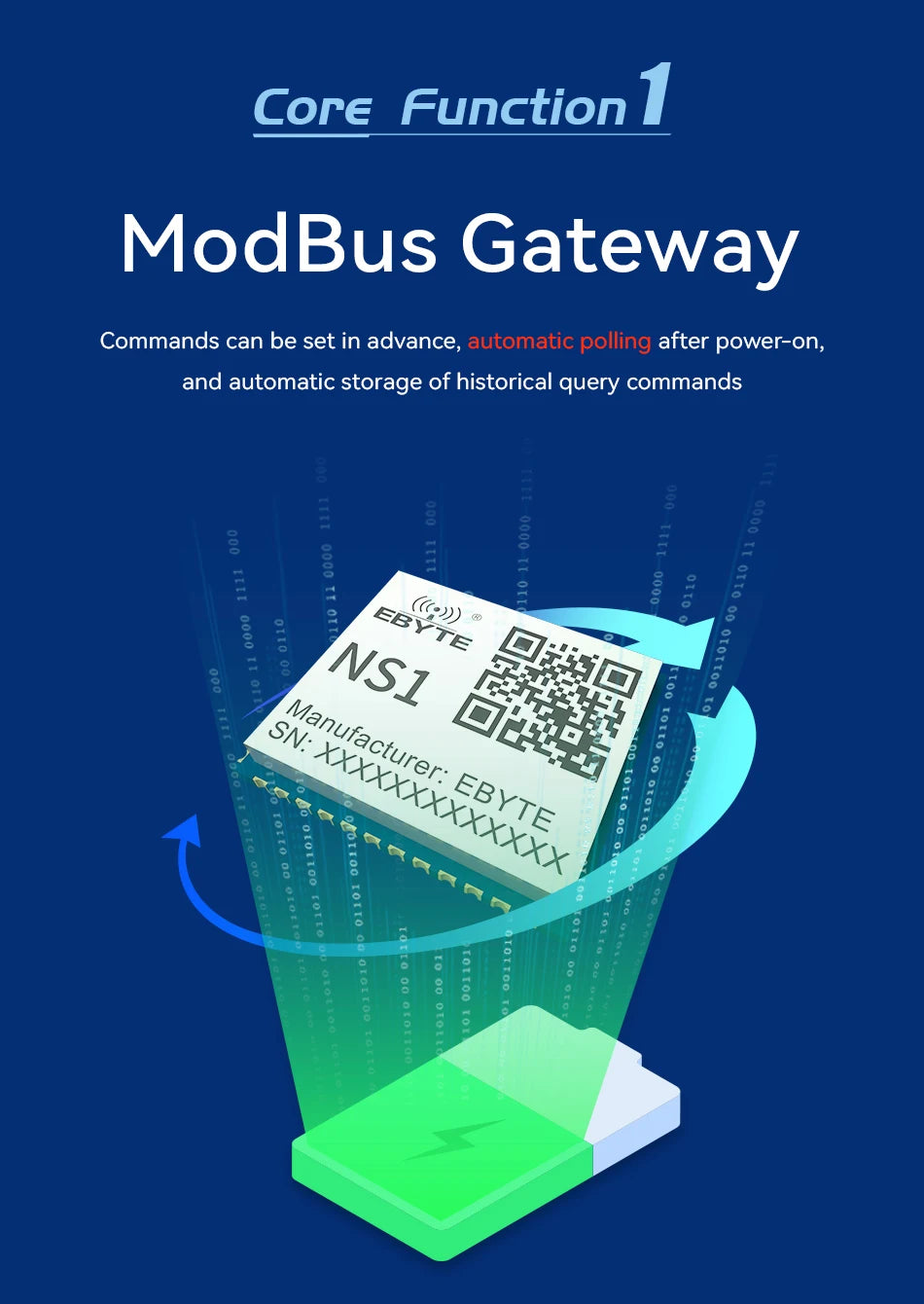 Serial to Ethernet Module COJXU NS1 TTL Level to RJ45 Ethernet Low Power Consumption Modbus Gateway Modbus TCP to RTU MQTT