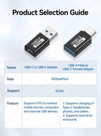 JEYI 5Pcs USB-A to Type-C Extension Adapter USB-C To USB 3.2 10Gbps OTG Coverter For Laptop PC Connector Converte S23 IWatch