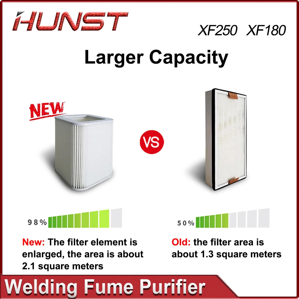 HUNST Welding Marking Smoke Absorption Dust Purifier XF180 XF250 Laser Smoke Exhauster Filter Element Replacement
