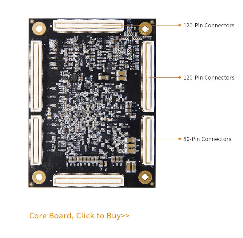 ALINX AXKU062: Xilinx Kintex UltraScale XCKU060 PCIE 3.0 FPGA Development Board SFP FMP HPC LPC