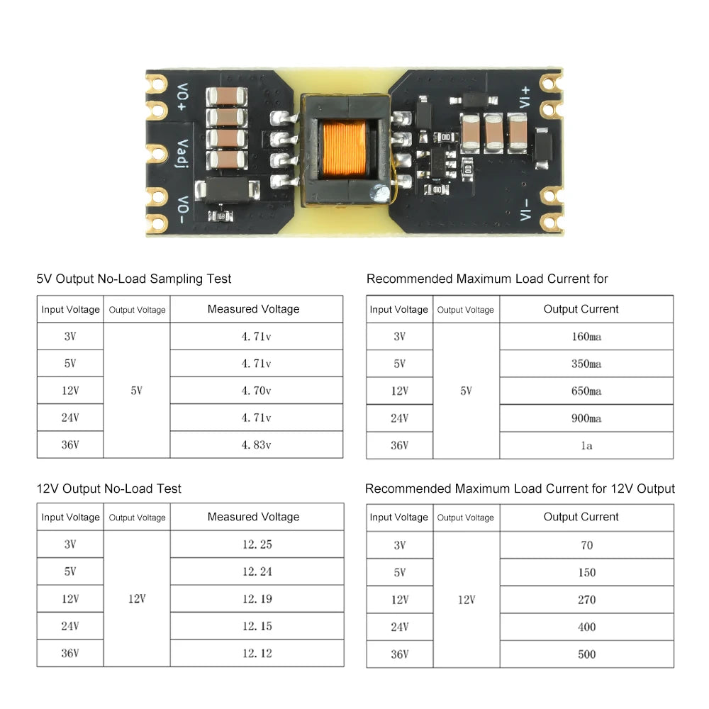 JW3510 Isolated Power Supply Module Boost Buck Converter DC 3-42V to DC 5V 12V Step Up/Step Down Power Module Reserved for LDO