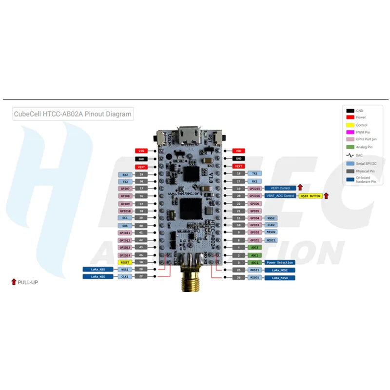 CubeCell Lora Node ASR6502 LoRa 433MHZ/868-915MHZ  with  1/2AA battery case LoRaWAN node applications for arduino with Antenna
