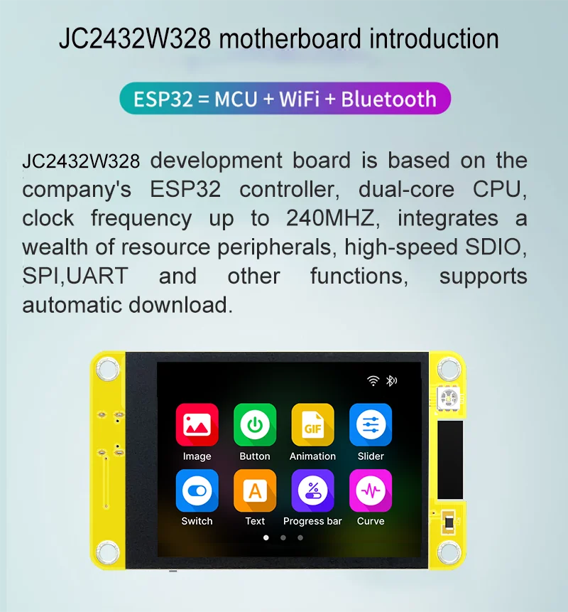 Guition ESP32 4M FLASH 2.8-inch  240*320  LCD display module  with WIFI and Bluetooth  Capacitive or Resistive touch