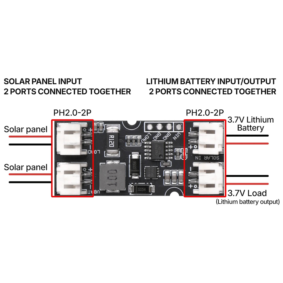 3Pcs CN3795 MPPT Solar Charger Control for 18650 Lithium Battery 4.2V Charge IoT Arduino LoRa Node Solar Panel Regulator Module