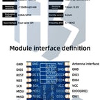 SX1276 LoRa Wireless Transceiver: 868MHz/915MHz Long-Range Communication (LoRa/GFSK) – Works with ESP32