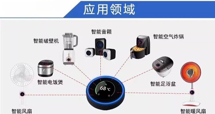 1.75-Inch Full Round AMOLED Display - 466x466 High Resolution, Outdoor Brightness, Capacitive Touch for AI Smart Watch Speaker