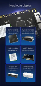 868/915MHz ESP32-S3 SoC ESP32-S3FH4R2 SX1262 Lora WIFI Bluetooth Test Board CDSENET EoRa-S3-900TB BLE5.0 BLE Mesh OLED