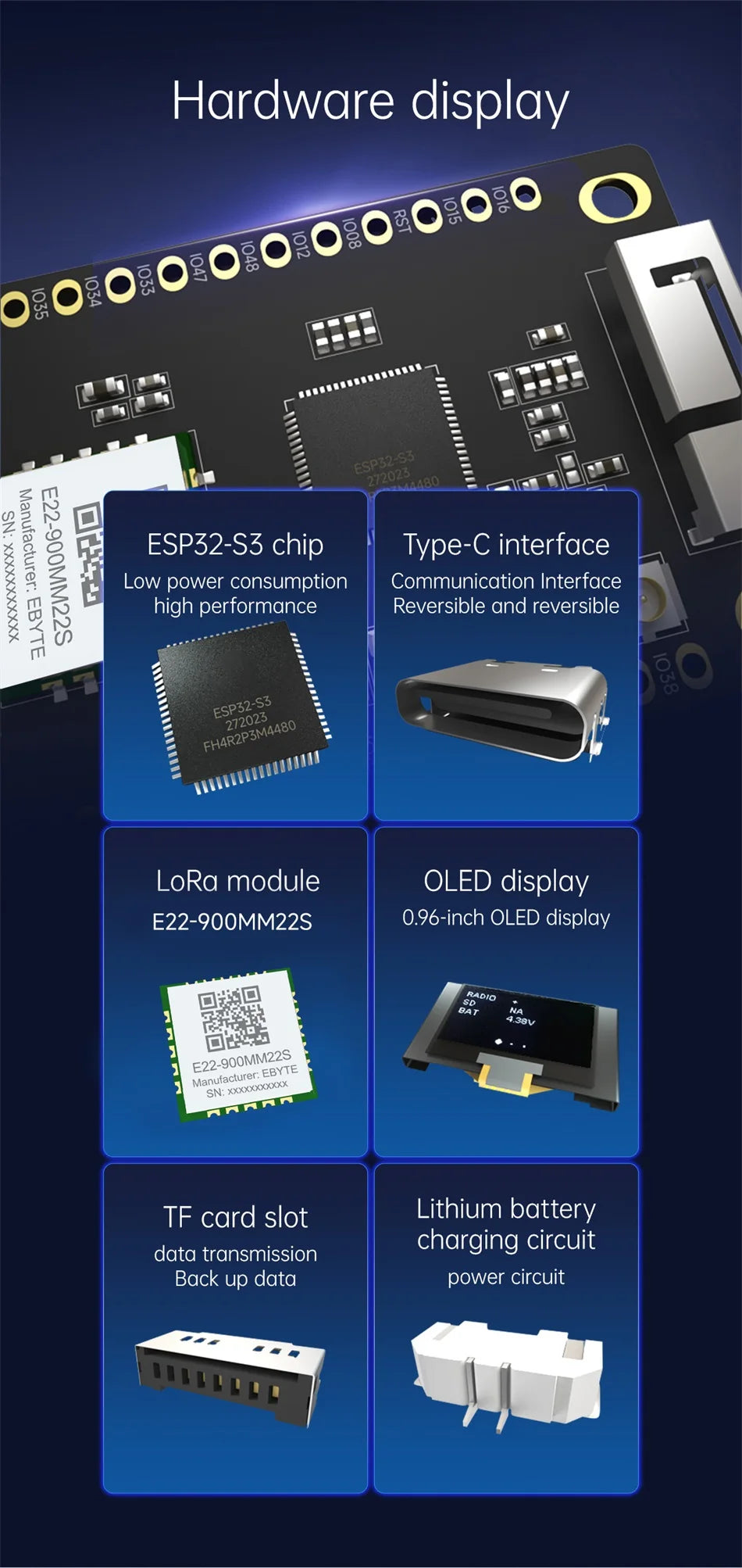 868/915MHz ESP32-S3 SoC ESP32-S3FH4R2 SX1262 Lora WIFI Bluetooth Test Board CDSENET EoRa-S3-900TB BLE5.0 BLE Mesh OLED