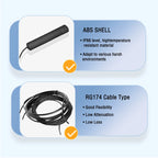 Wireless Flat Patch WiFi Antenna 2.4GHz Antennas 2400MHz