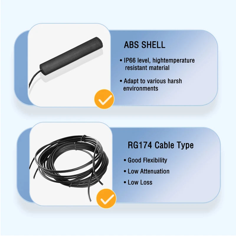 Wireless Flat Patch WiFi Antenna 2.4GHz Antennas 2400MHz