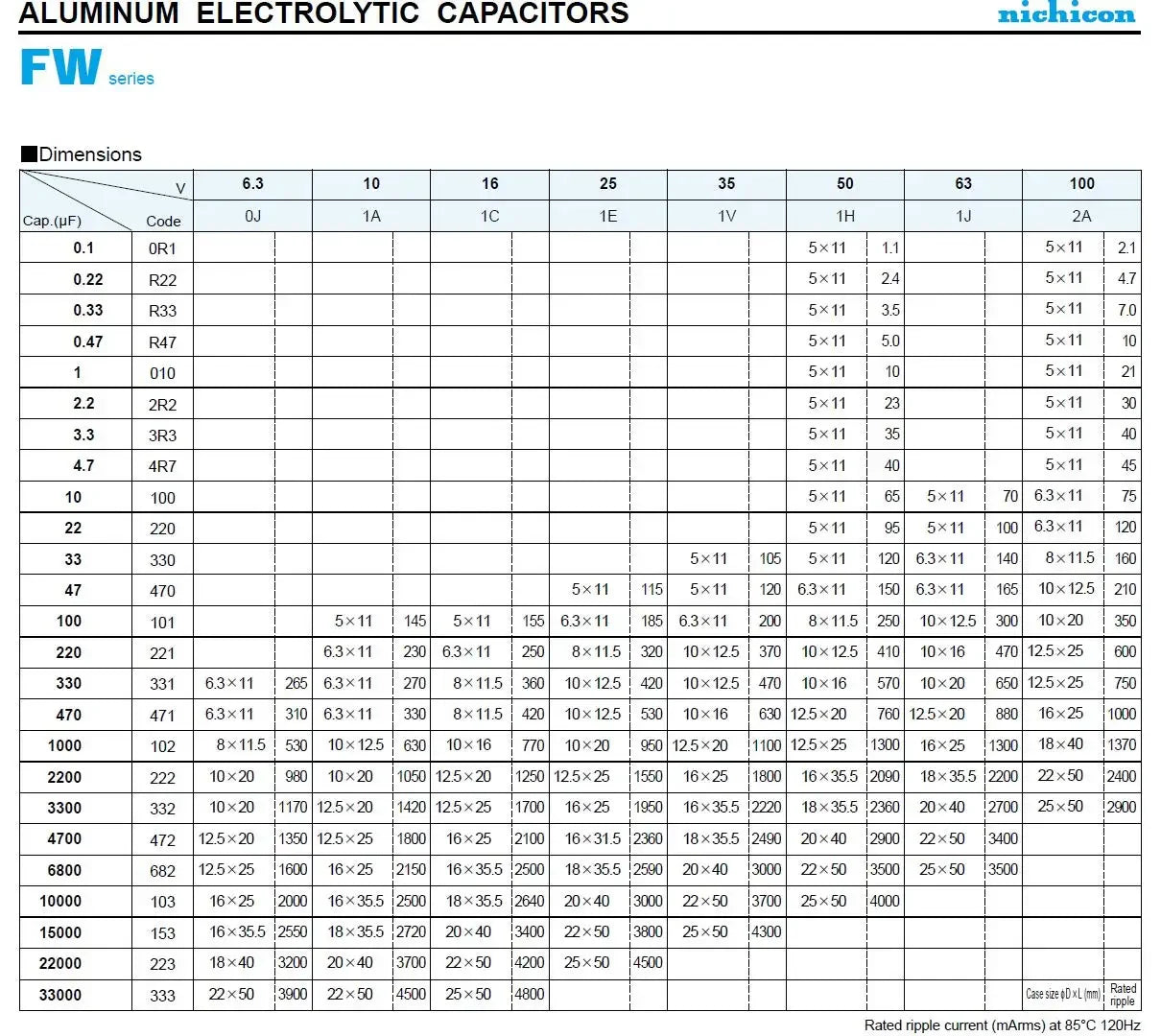 NICHICON FW Series 6.3V~100V/1uF~4700uF Available HIFI Audio Electrolytic Capacitor For Audio