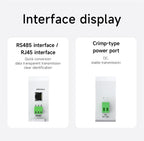 Ethernet Serial Sever RS485 to RJ45 Rail Industrial Standard AC/DC/POE Data Transmission Transceiver CDEBYTE NA111 Series