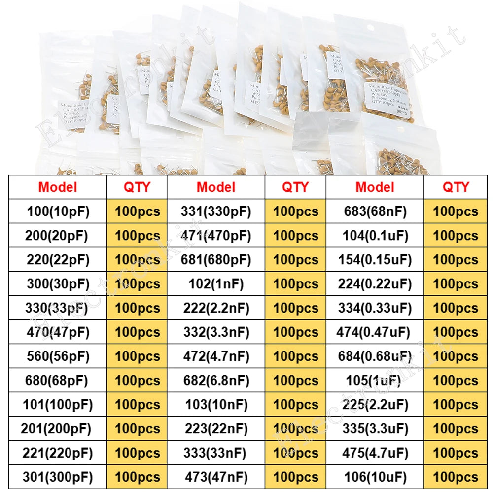 50V 10pF~10uF Multilayer Ceramic Capacitor Assorted kit Pin=5.08mm