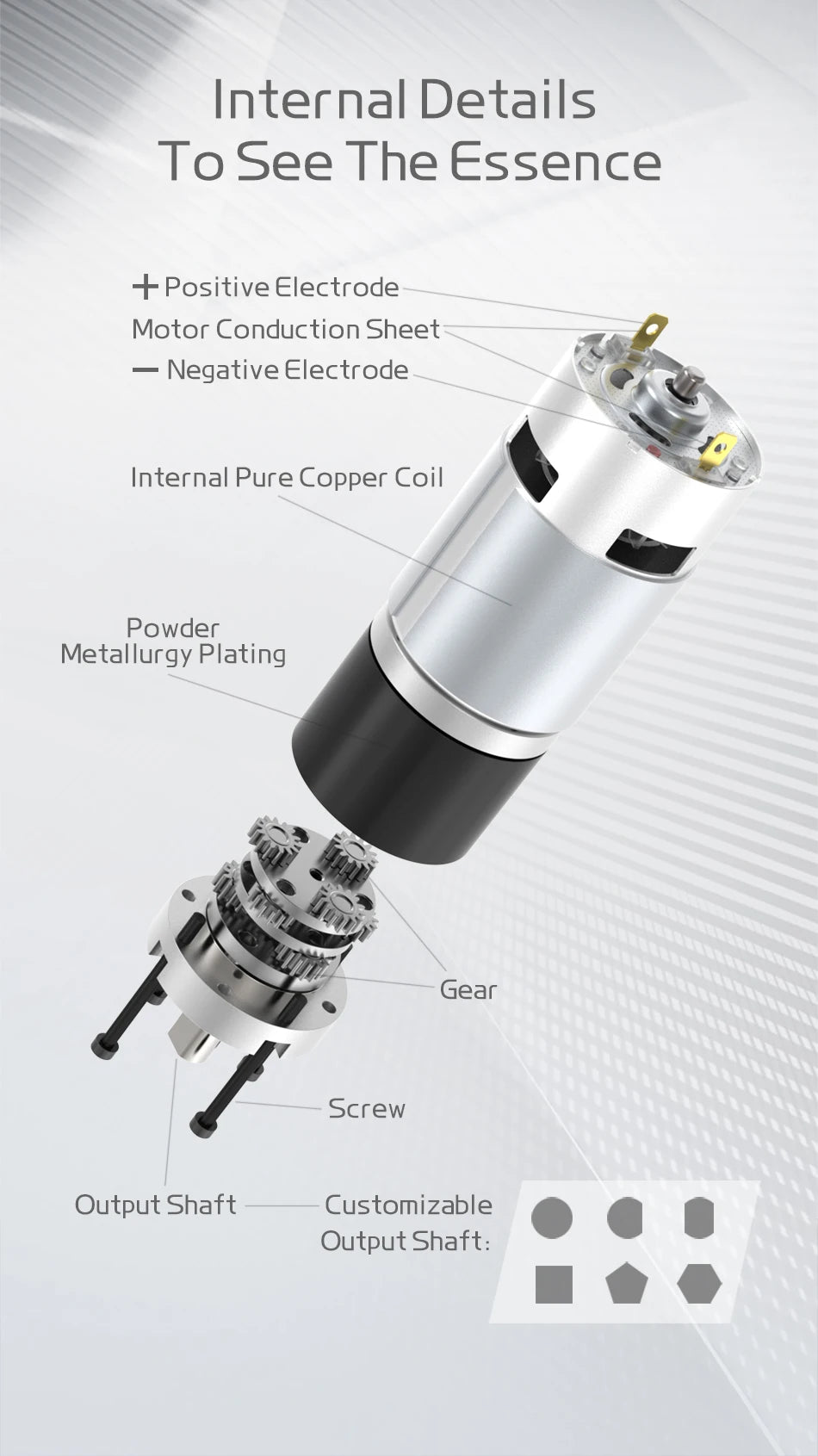 12V24V Planetary Gear DC Low-Speed Motor DC 775 Long Life Ultra-High Torque Forward And Reverse 42mm Planetary Brushed GearMotor