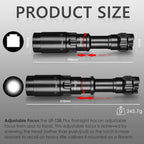 UniqueFire 1605 T38 Vcsel940nm Vcsel850nm LED IR Flashlight Set Dimmer Swtich Indicator USB C Rechargeable Torch Max.1500 Meters