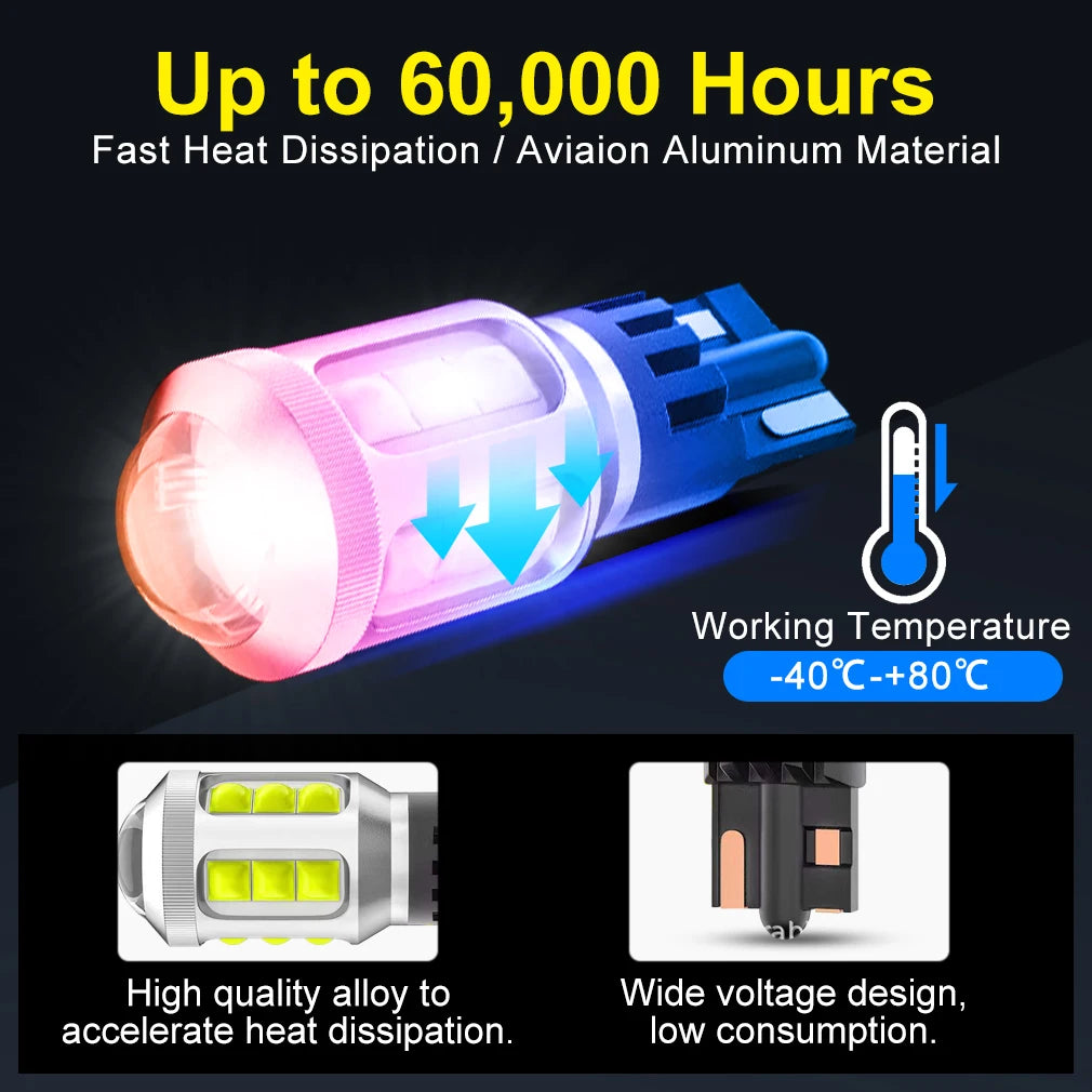 4000LM T15 LED Lamp W16W LED Canbus No Error 3030 Chips 912 921 Bulb Car Backup Reverse Light Super Bright Auto Lamp 6500K