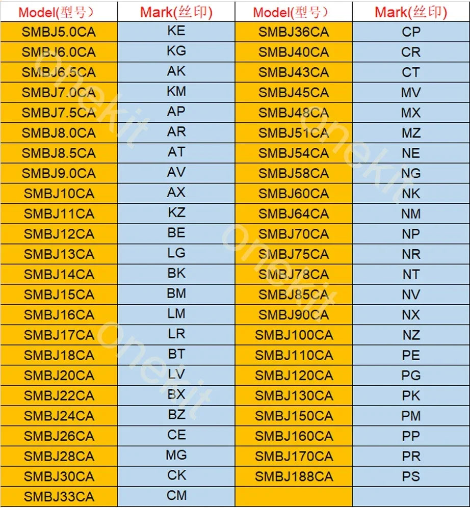 50pcs SMD TWO Way TVS Diode SMBJ5.0CA SMBJ6.0CA SMBJ7.C5A SMBJ12CA SMBJ18CA SMBJ24CA SMBJ28CA SMBJ33CA SMBJ100CA SMBJ188CA