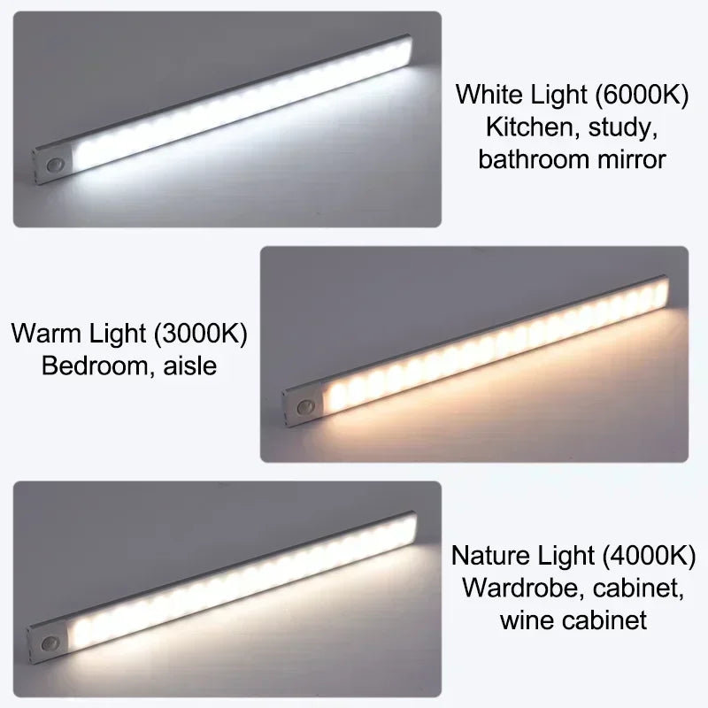 10-60cm USB Rechargeable Ultra-Thin Motion Sensor Light Magnetic Mount  3-Color Adjustment Under Cabinet Light for Home Office