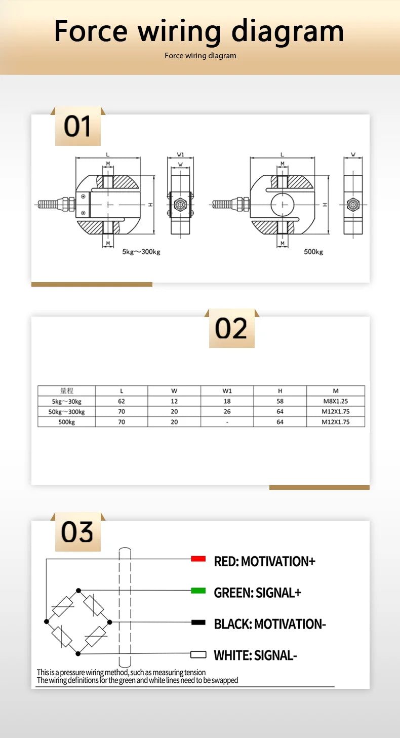 S Beam Column S-Type Tension Compression Load Cell 5kg-500kg with 96x48mm 5 LED Indicator, 2.0mV/V, 220V Panel Meter