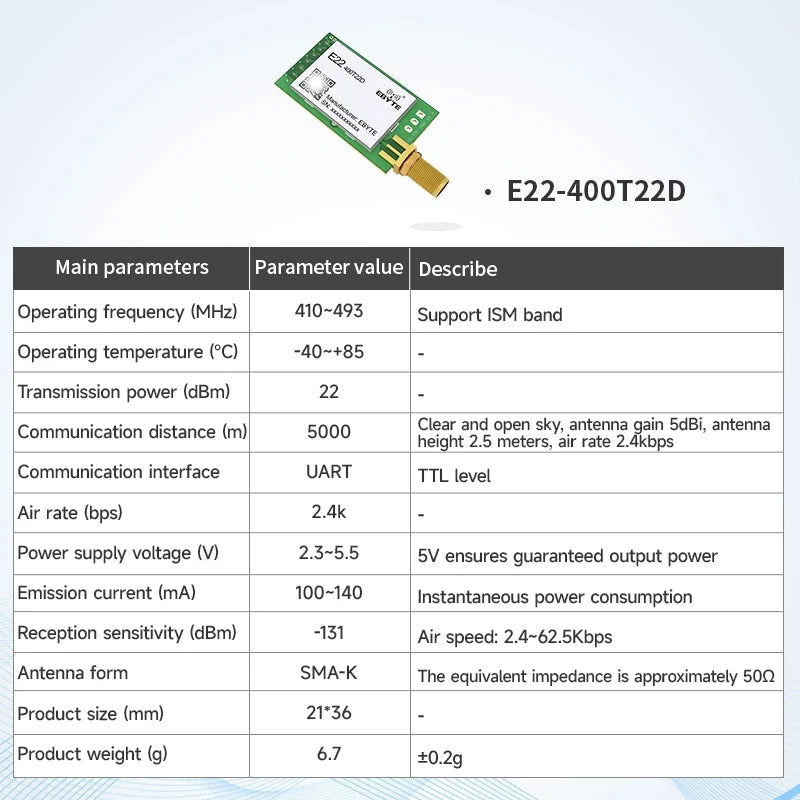 LoRa Module COJXU E22-T Series UART SMD DIP 170/230/433/915/868MHz 22/30/33/37dBm Stamp Hole SMA-K Wireless Module