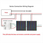 WS2812B RGB 4x12, 8x8, 16x16, 8x32 Pixel Display Screen. WS2812B, Individually Addressable, Digital Flexible Programmable, 5V.