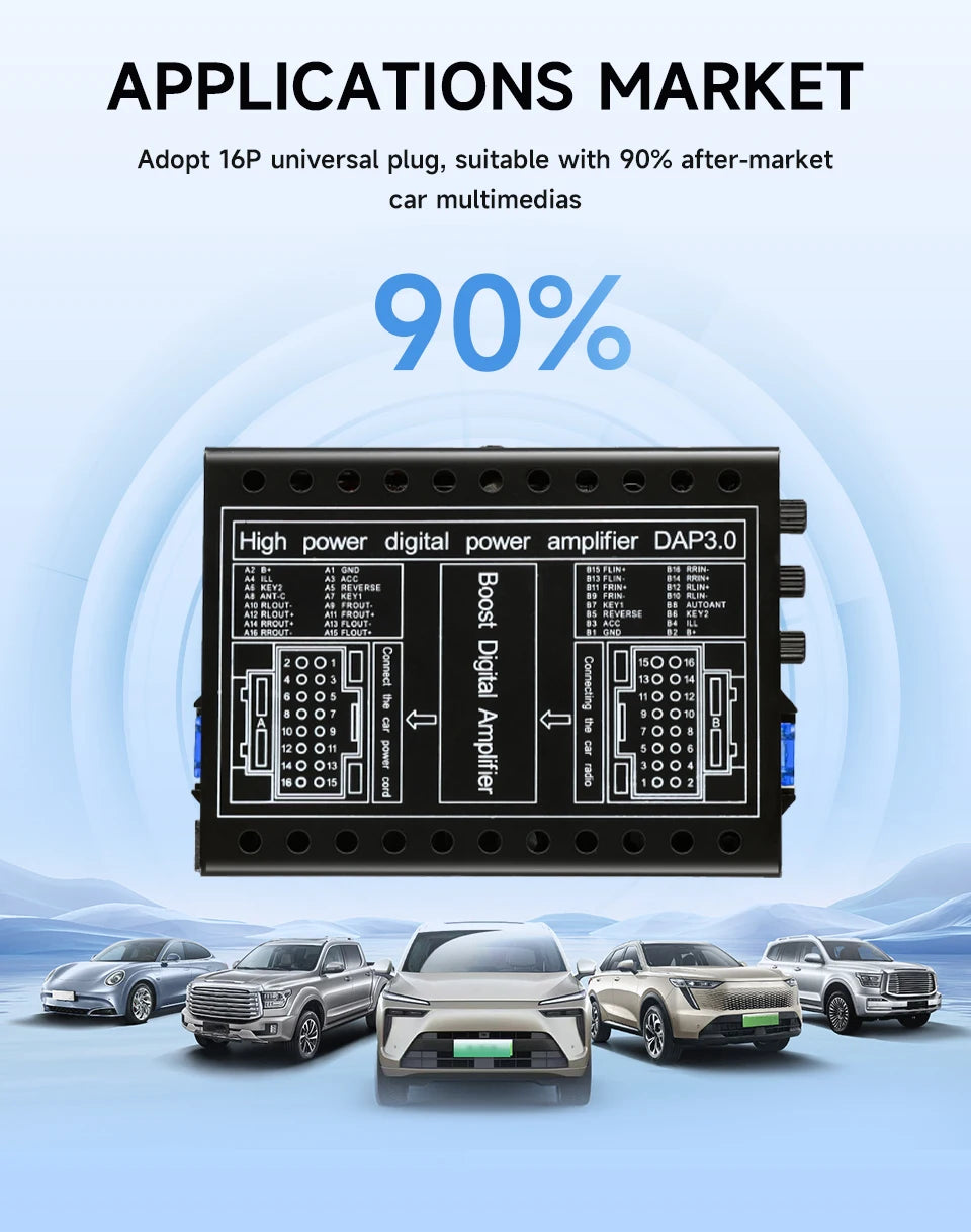 HIFI Car DSP Amplifier Lossless Modified Speakers 4*60W for Android Car Radio Stereo Car Sound Upgrade Audio Signal Processor