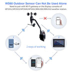 Ecowitt WS68 4-in-1 Wireless Solar Powered Anemometer Sensor, Measure Wind Speed, Direction, UV, Light - Sensor Only