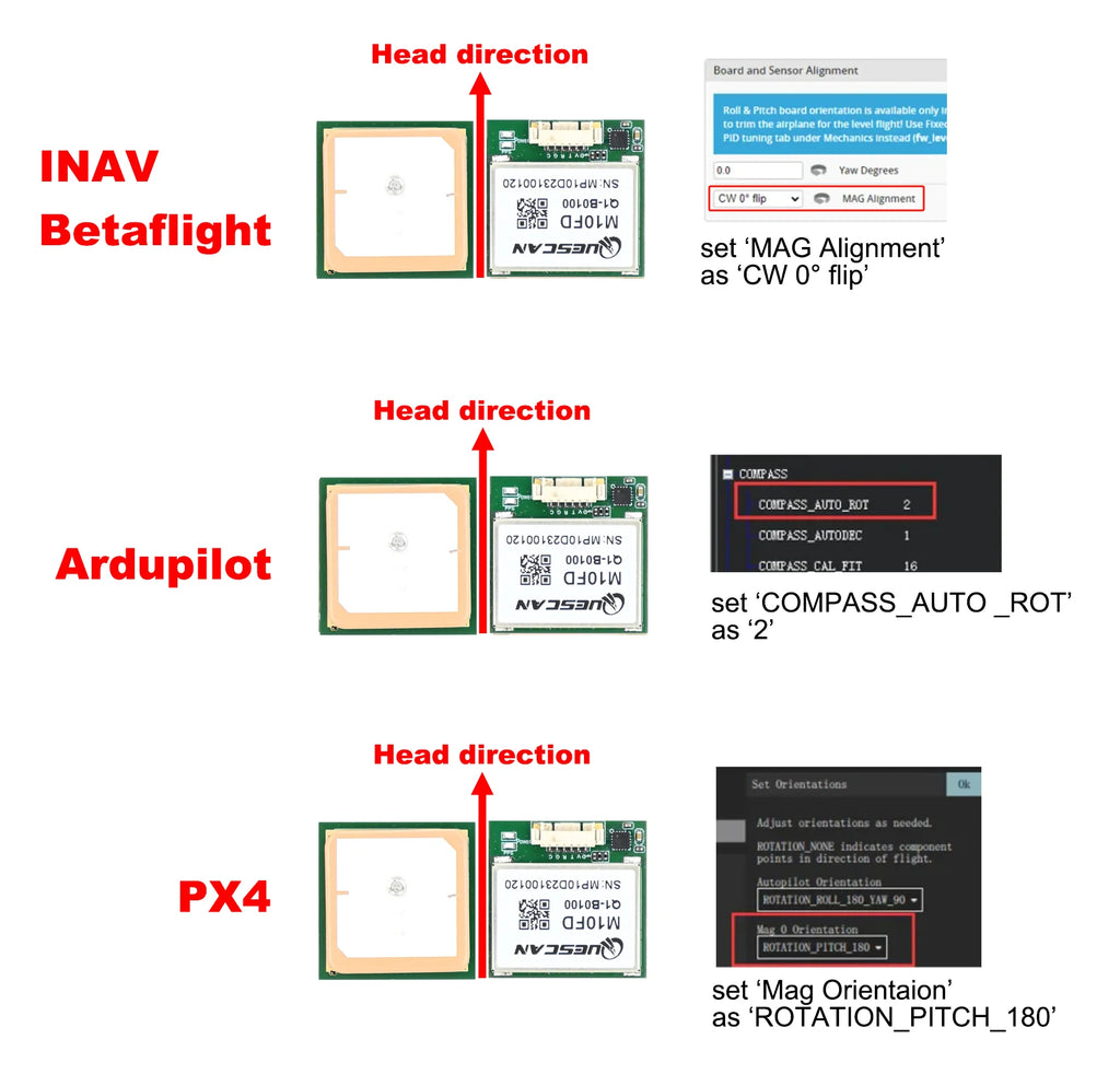 QUESCAN M10FD 10Hz UBX M10 GPS GNSS Module with Compass QMC5883L FPV Drone Flight Controller GPS GLONASS Galileo BeiDou Receiver