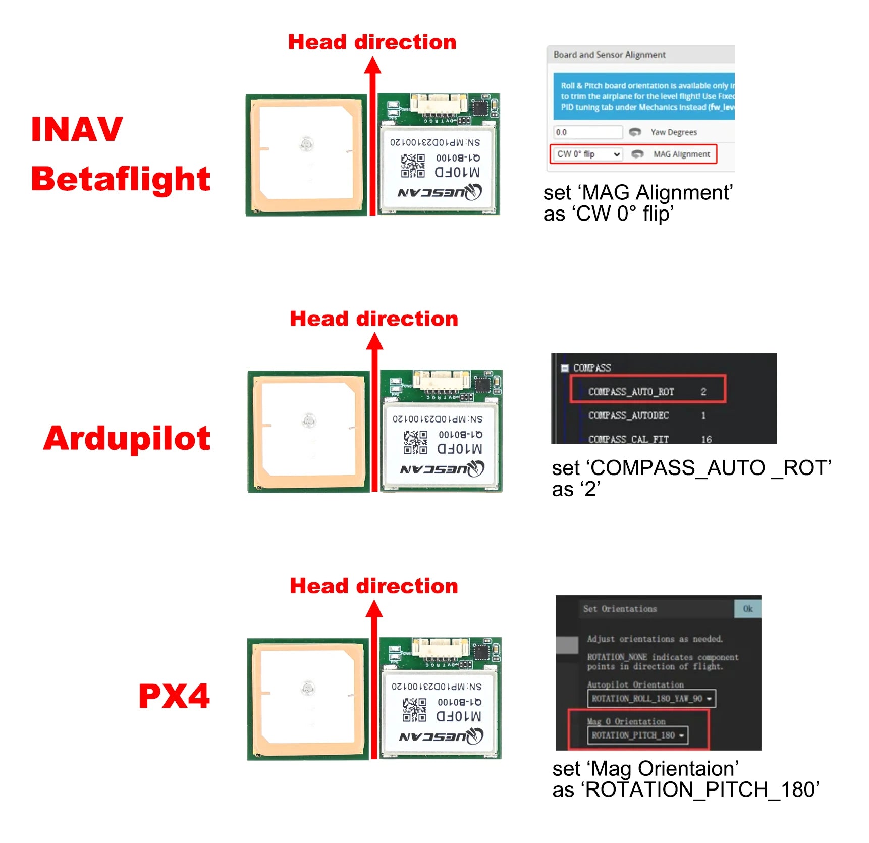 QUESCAN M10FD 10Hz UBX M10 GPS GNSS Module with Compass QMC5883L FPV Drone Flight Controller GPS GLONASS Galileo BeiDou Receiver
