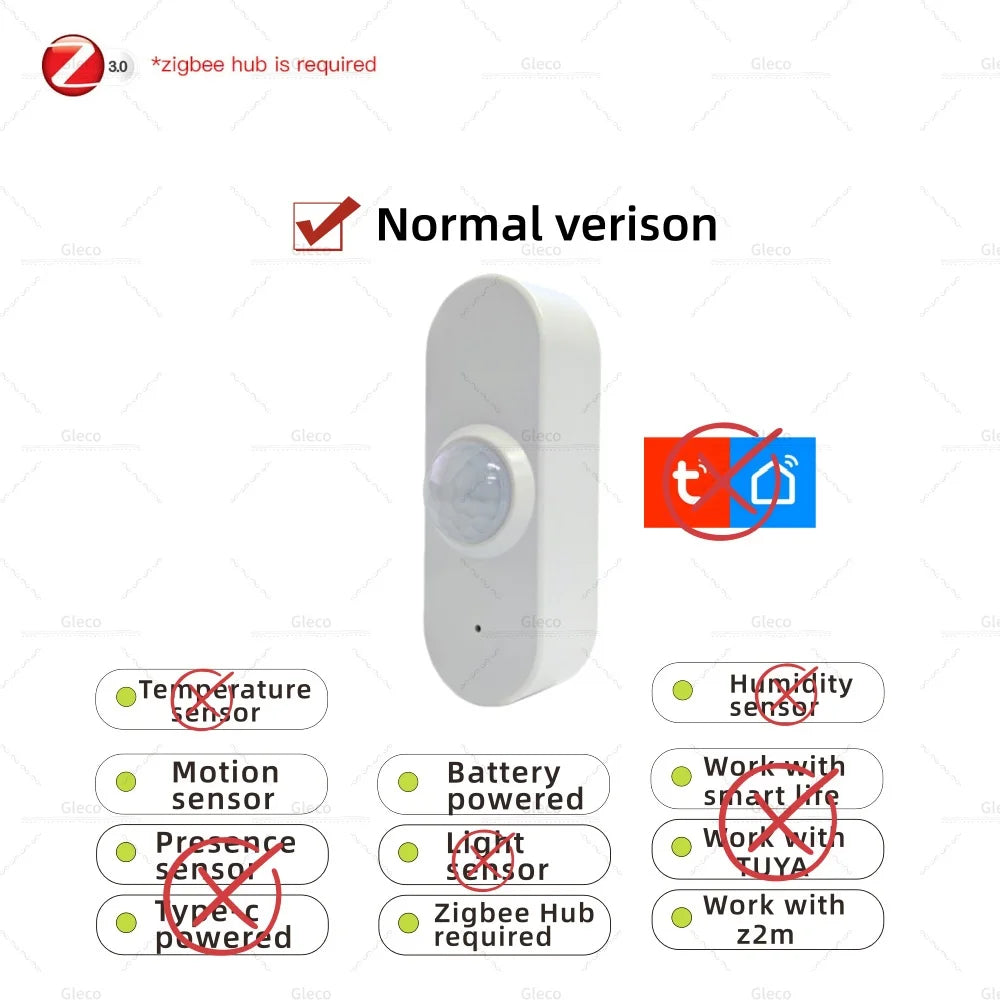 Zigbee /WIFI Human Presence PIR Motion Sensor Luminance Temperature Humidity Detector USB/Battery For Smart Life Tuya Z2M
