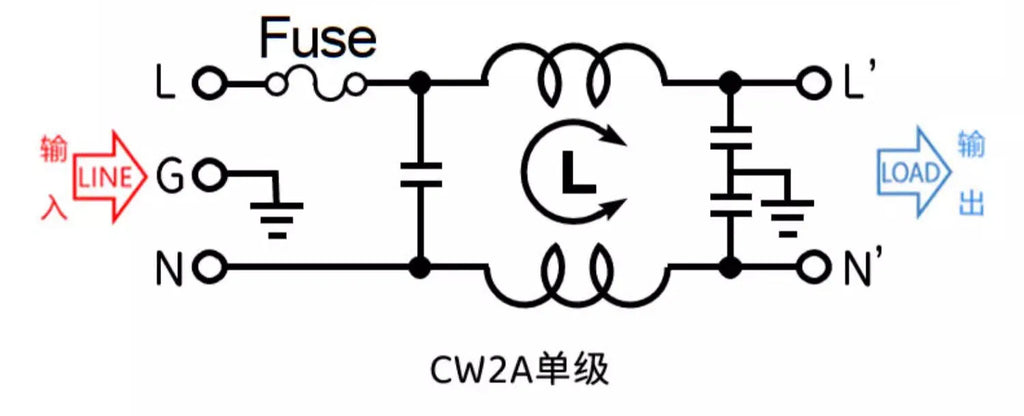 Single/Double Insurance EMI filter CW2A-3/6/10A-T EMI Socket Power Filter Audio Power Purifier Vehicle anti-interferenc