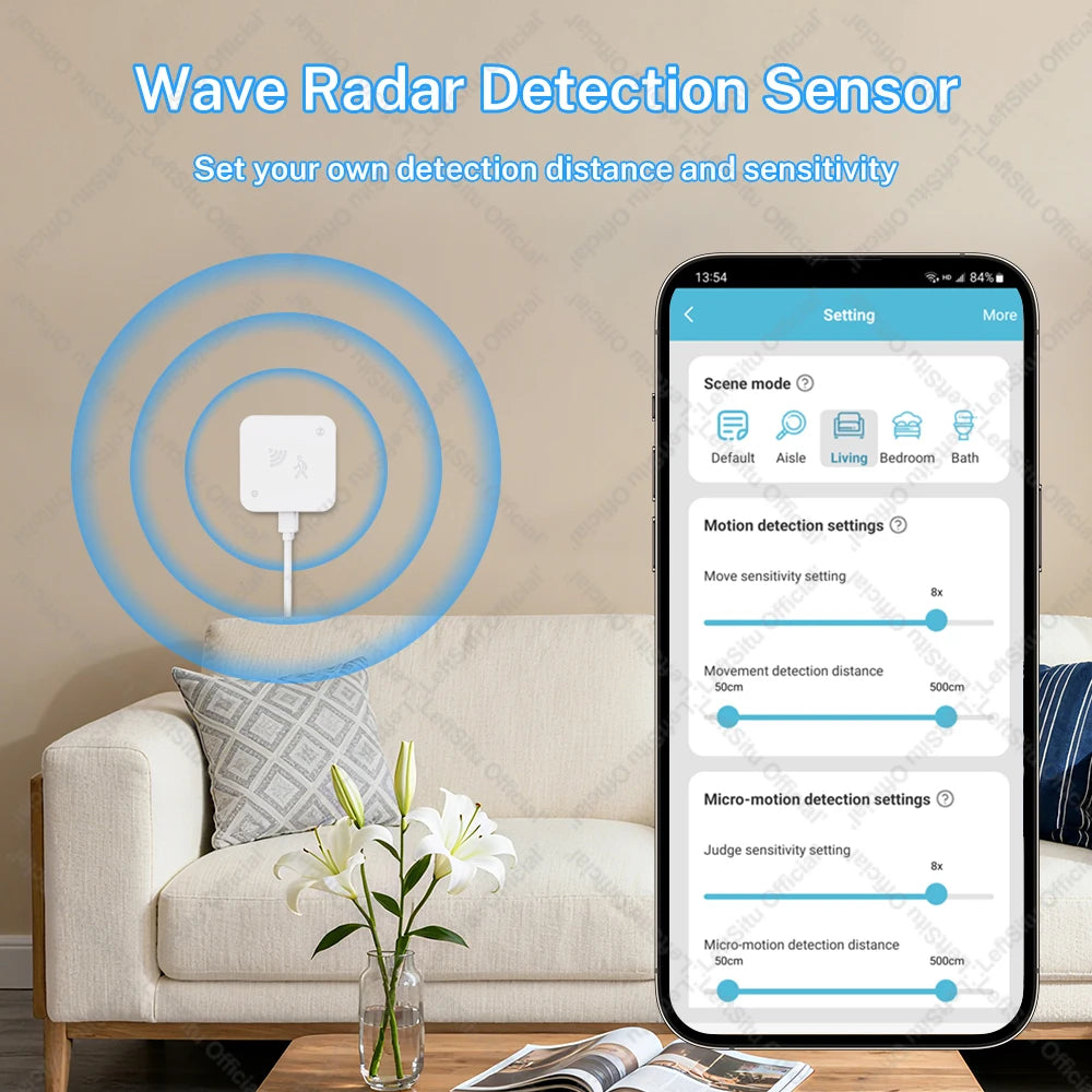 Tuya Zigbee WiFi 24G MmWave Radar Detector Human Presence Sensor  APP Control For Smart Home Security Protector