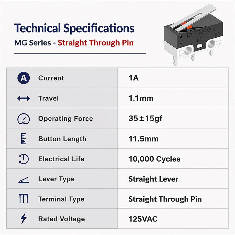 Mini Micro Limit Switch C NO NC 3 Pins PCB Terminals SPDT 1A 125V Roller Arc Lever Snap Action Push Micro Mouse Switches