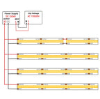 FOB COB LED Strip Lights 3mm 5mm 8mm 10mm 12V 24V Flexible Dimmable LED Tape Easy Install Cuttable 3000K 4000K 6000K LED Tape
