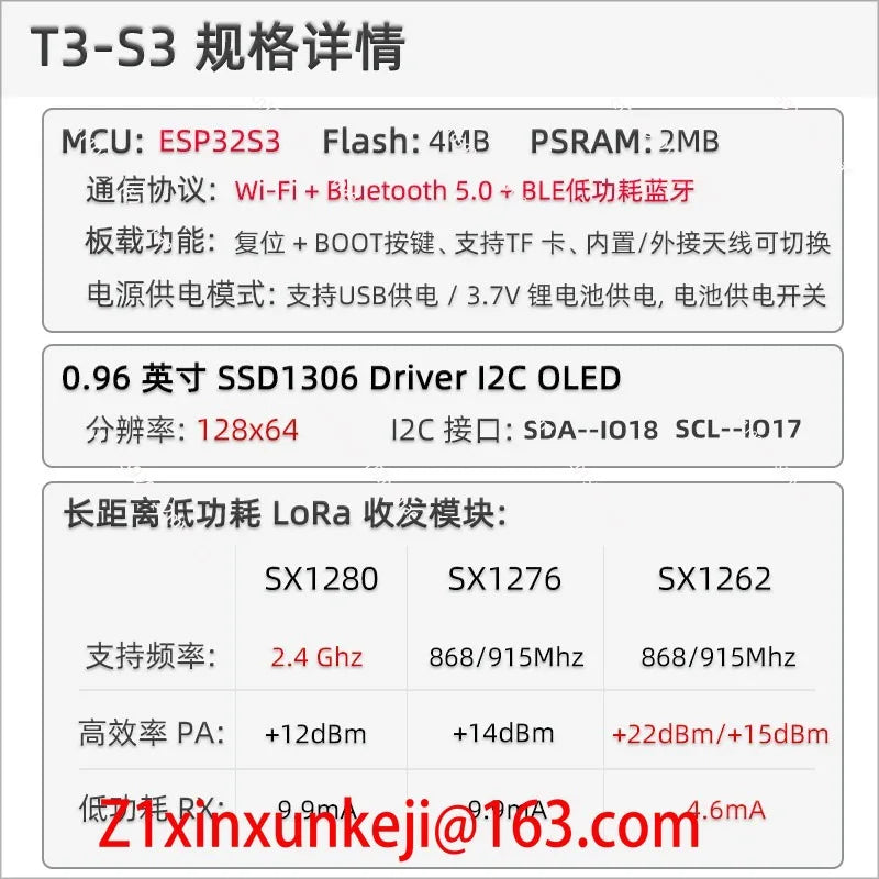 T3S3 V1.2 ESP32-S3 LoRa2.4G SX1280 with OLED development board module