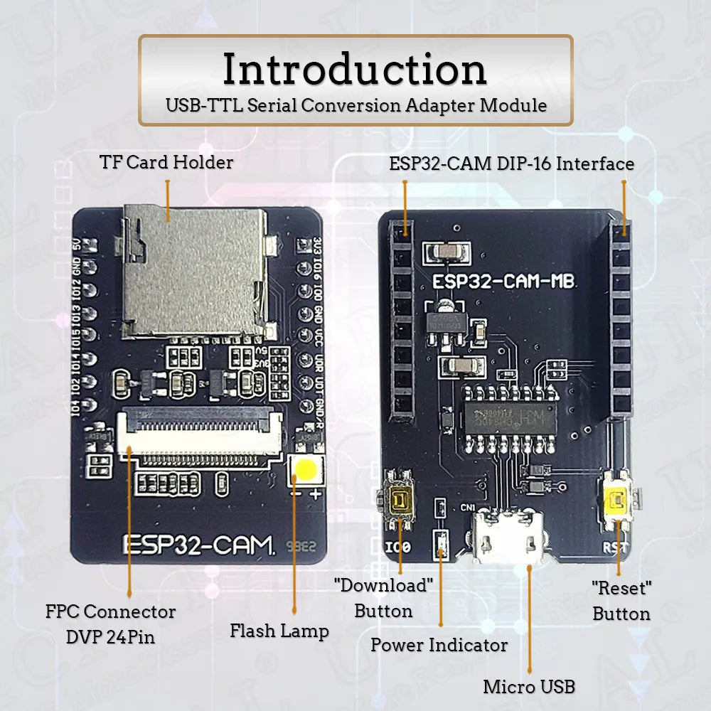 OV2640 ESP32-Cam Set with DVP 24pin Camera 66 120 160 Degree 850nm Night Vision 2MP 2.4 GHz 8MB PSRAM Wireless Bluetooth Module