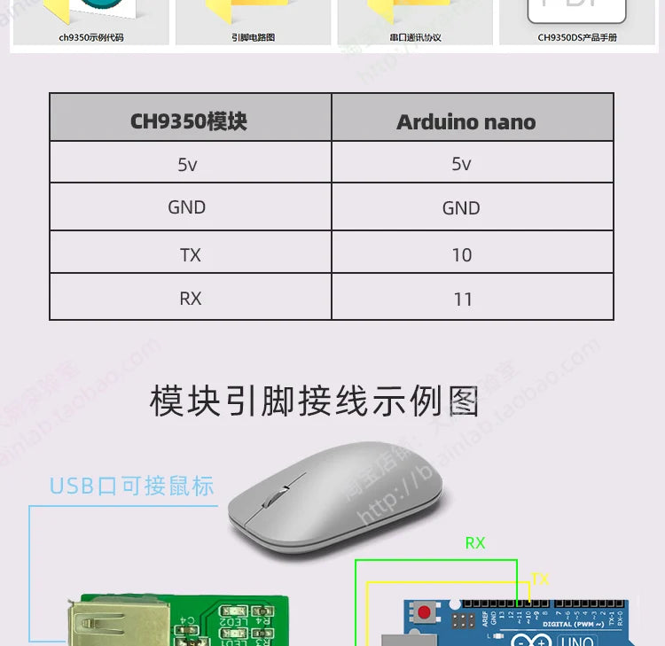 CH9350 Module Keyboard Mouse Scan Gun USB To Serial Port Module Leader/follower Integrated 485 Interface Development Board