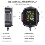 E-ACE TPMS Tire Pressure Monitoring SystemInfitary Motorcycle System LCD Real Time Data Display For Status Precise Digital