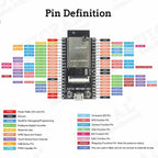 ESP32 CAM Development Board 2.4G Wifi BT Module with OV2640 Camera Module 2MP 24Pin ESP32-WROVER-DEV CH340C