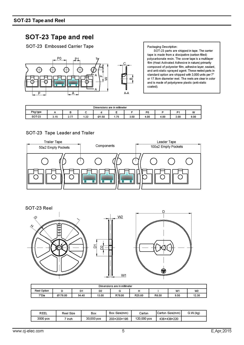 50pcs CJ2310 2N7002K 2N7002 BSS138 CJ3400 CJ3402 CJ2306 CJ2304 CJ2312 CJ2302 CJ3134K SOT-23 N-channel SMD MOSFET