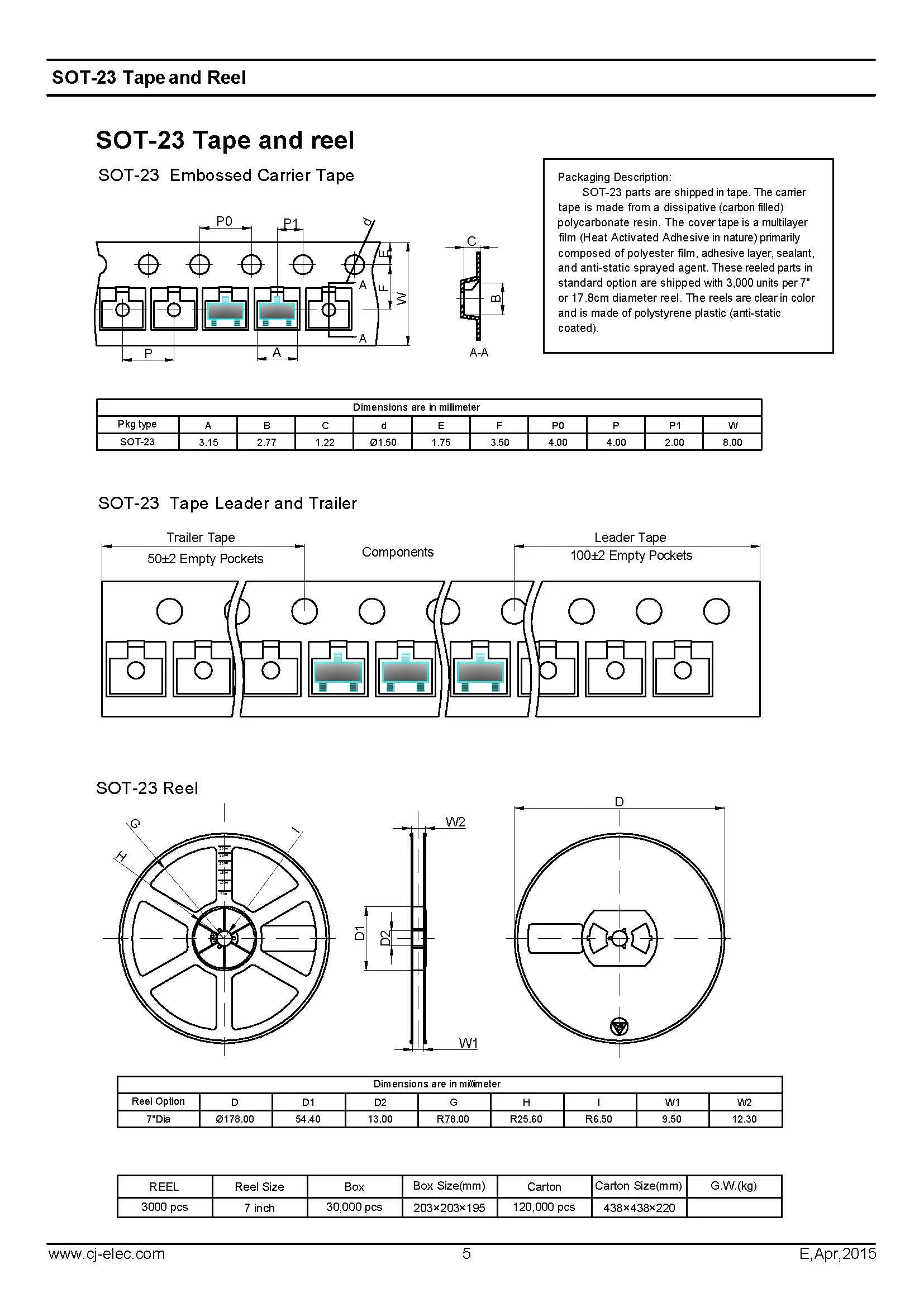 50pcs CJ2310 2N7002K 2N7002 BSS138 CJ3400 CJ3402 CJ2306 CJ2304 CJ2312 CJ2302 CJ3134K SOT-23 N-channel SMD MOSFET