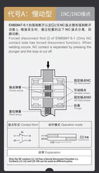 CNTD C4N-4308HNR C4N-4A2HR Manual Reset Limit Switch Travel Switch for CNC Machine and Mechanical Equipment